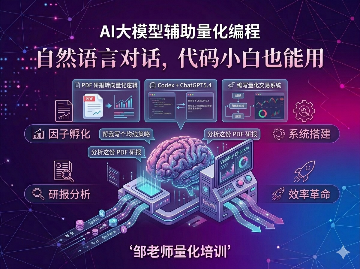 AI大模型辅助量化编程课程封面