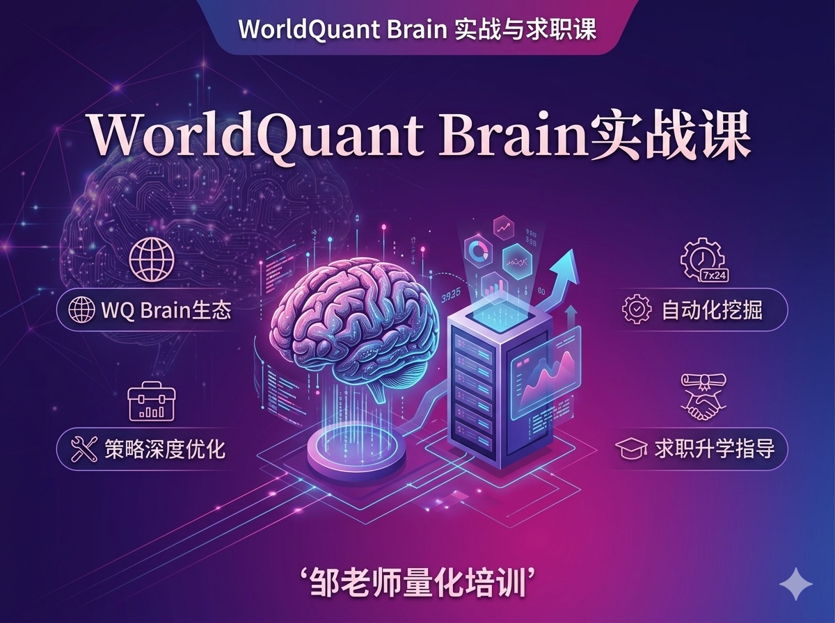 WorldQuant Brain 实战课课程封面